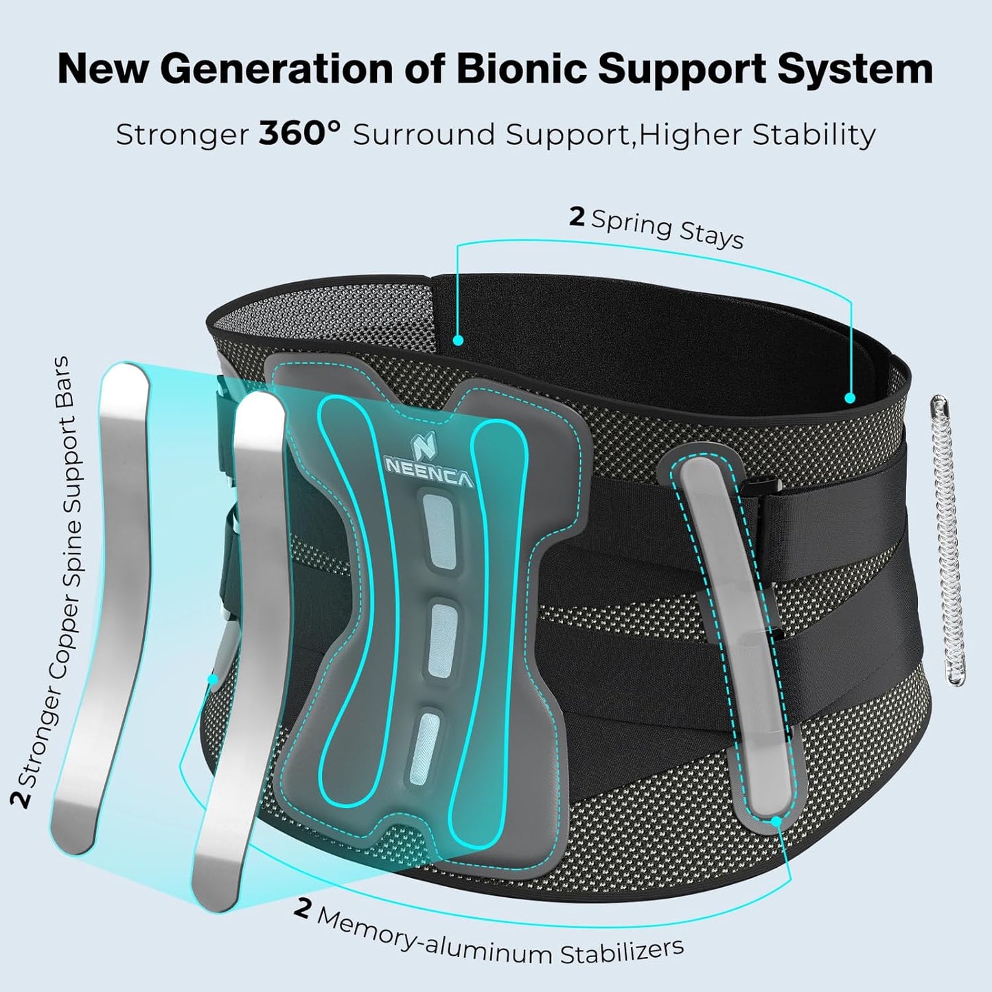 Back Brace for Lower Back Pain Relief with Bionic Support System, Adjustable Lumbar Support Belt for Men & Women with Lumbar Pad, Soft Breathable Mesh for Herniated Disc, Sciatica, Scoliosis...